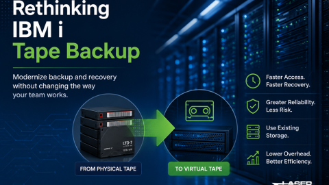 Rethinking IBM i Tape Backup